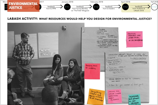 A Student's Guide to Environmental Justice Version 1.3