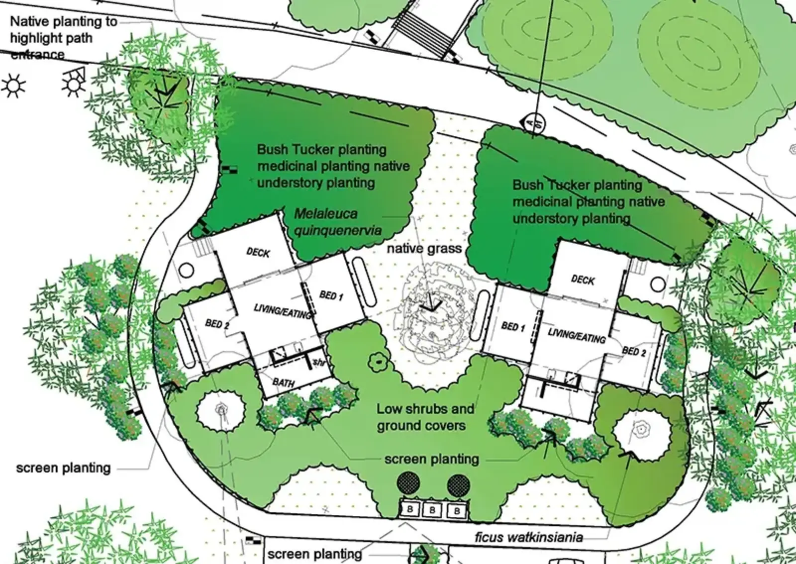 Planning landscape with the Quandamooka peoples of Queensland in Australia / HM Design