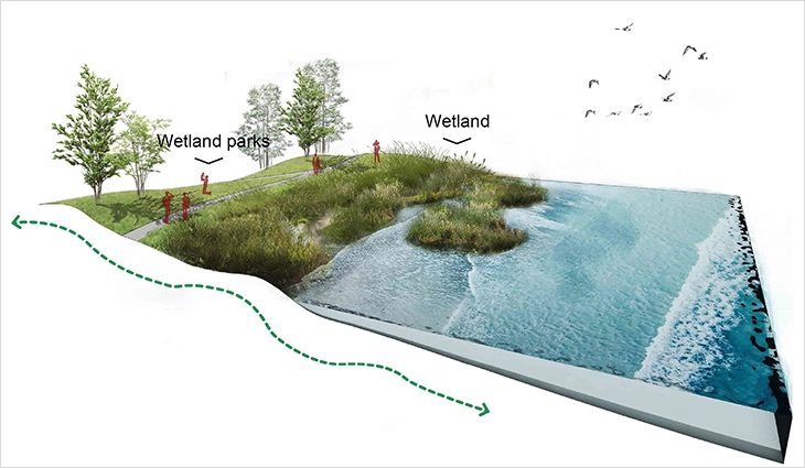 Climate-Adaptive Design Studio, Ossining, NY