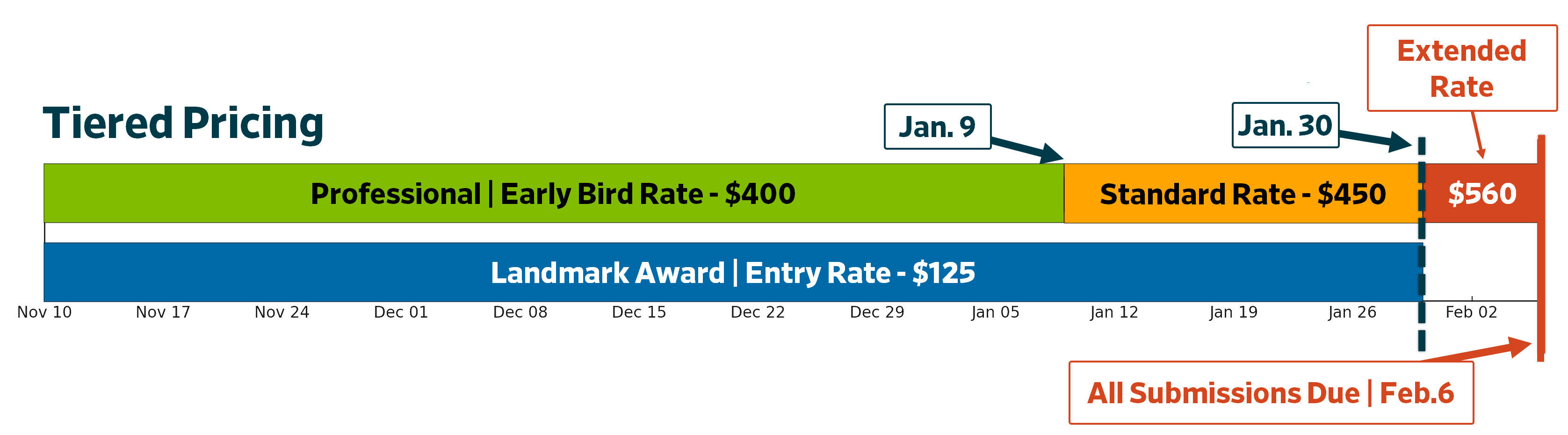 Pro_Rates_2026_simple