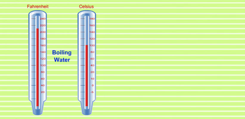 Illustration of two thermometers — Fahrenheit and Celsius