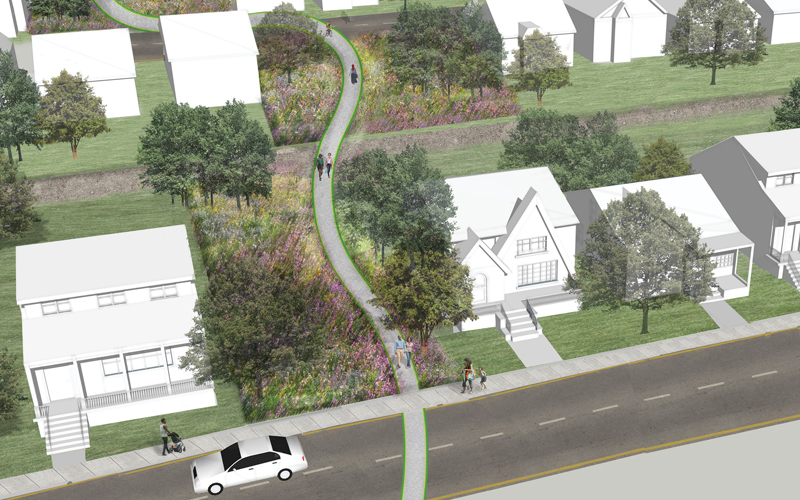 Transportation Neighborhood Asla Org